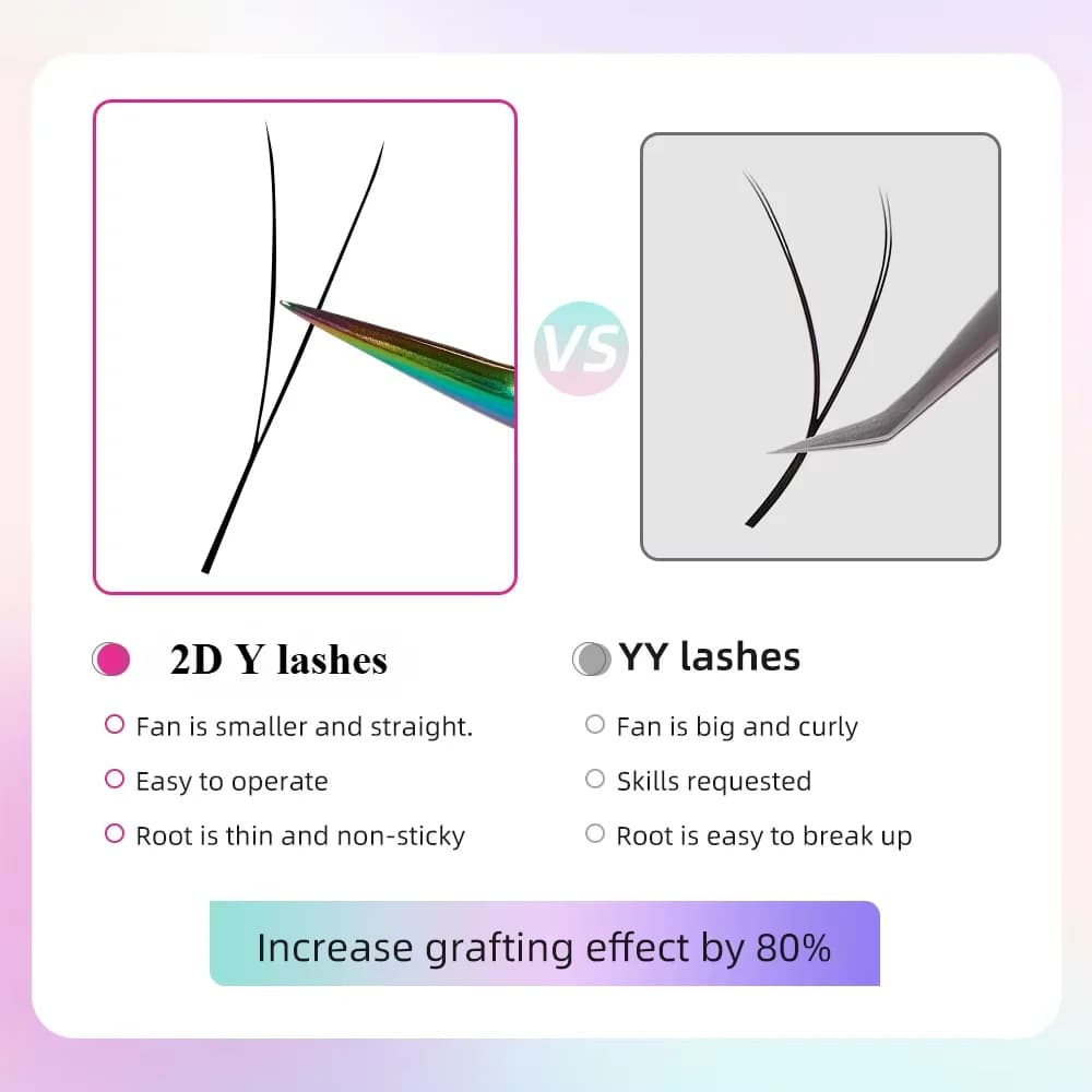 Single Tip 2D Y Shape Hand Woven Eyelash Extensions