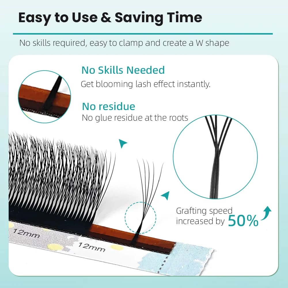 Predpripravené objemové veječkové mihalnice úzkeho tvaru W, 2D-5D