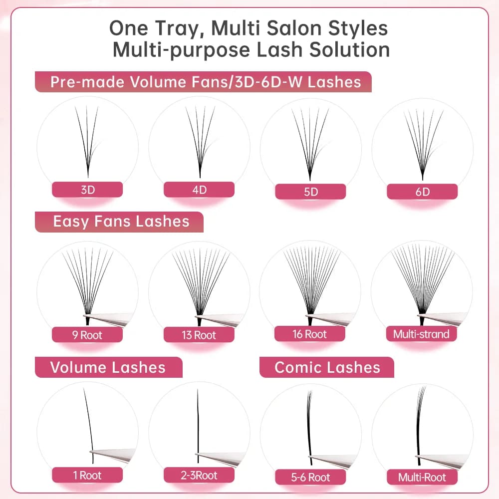 Easy Fanning Smart Bloom mihalnice s mixom dĺžok