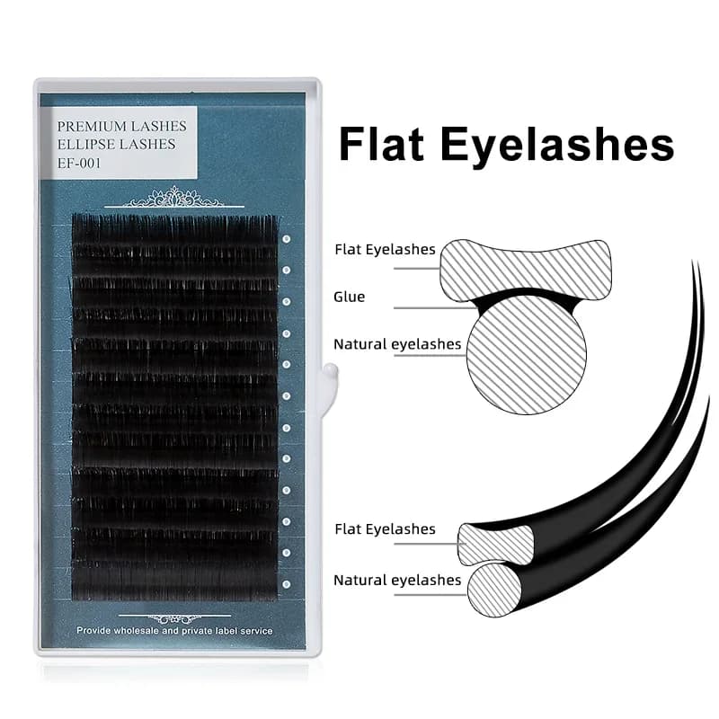 Ploché eliptické rozštiepené mihalnice 0,15 mm 0,20 mm