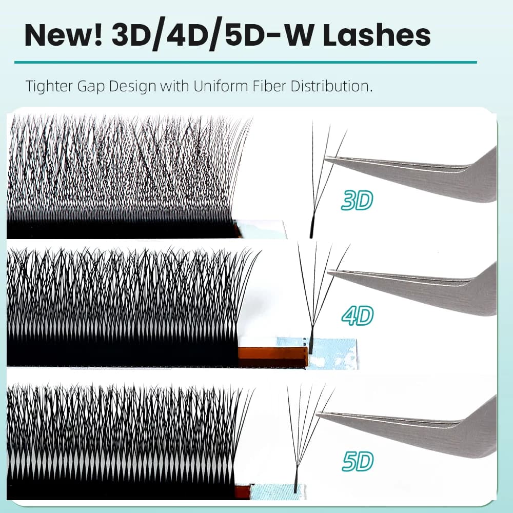 V Shape úzke 3D/4D/5D W malé objemové ventilátorové riasy